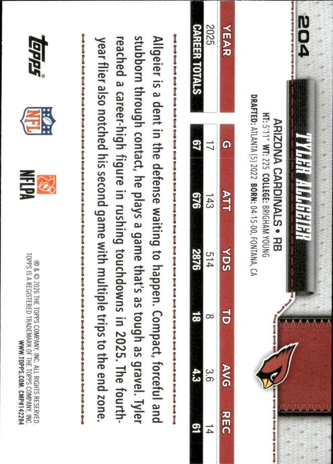 Tyler Allgeier card back