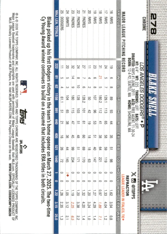 Blake Snell card back