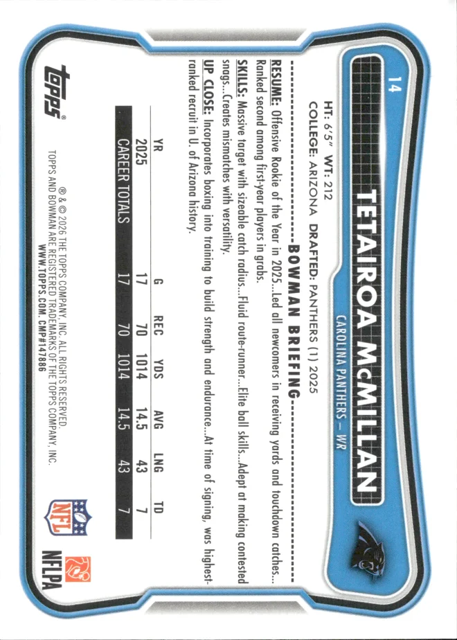 Tetairoa McMillan card back