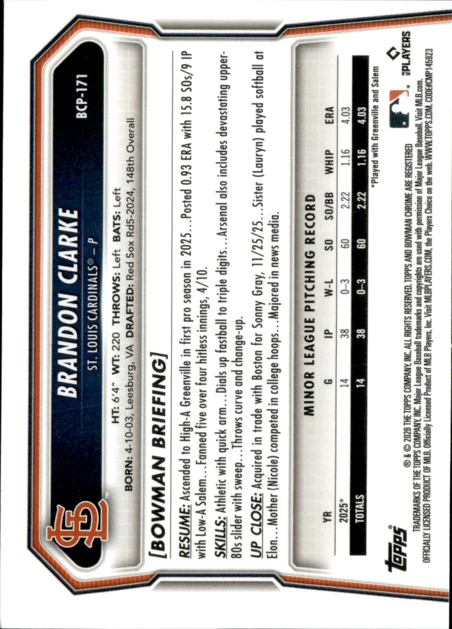 Brandon Clarke card back