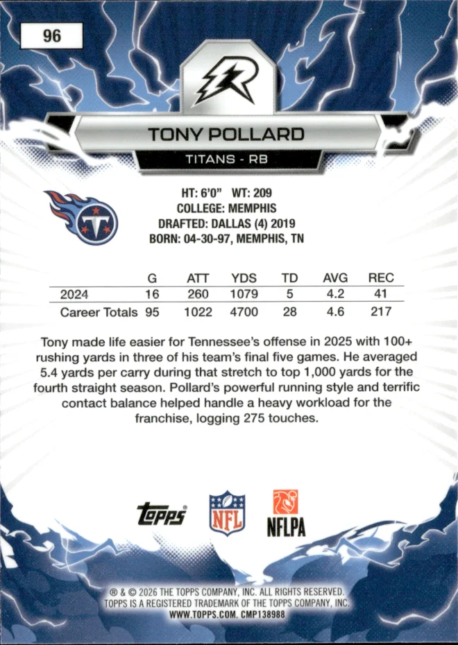 Tony Pollard card back