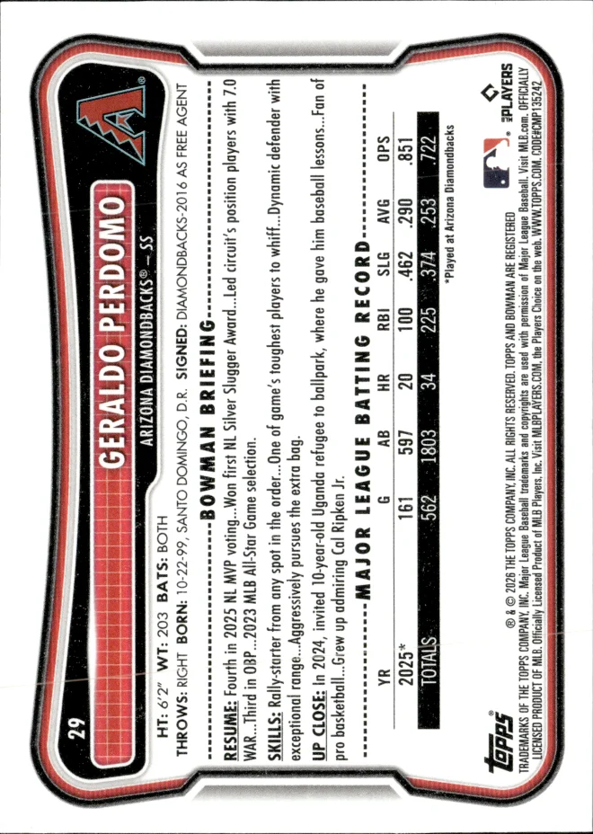 Geraldo Perdomo card back