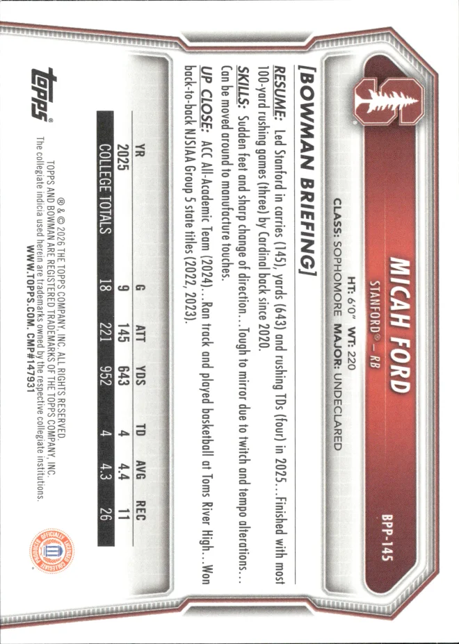 Micah Ford card back
