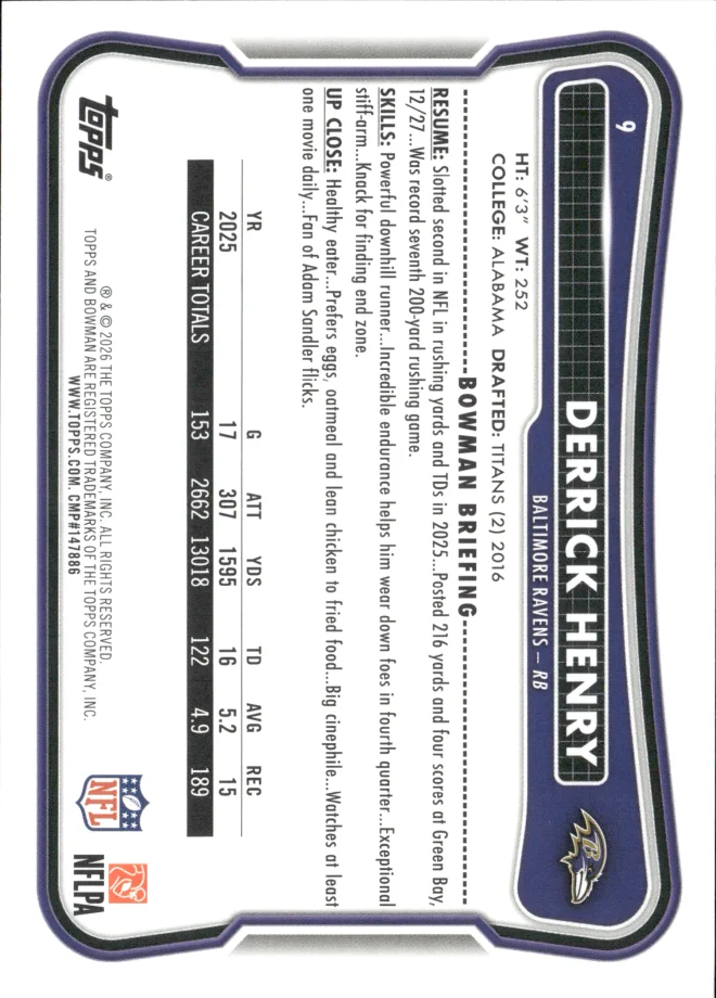 Derrick Henry card back