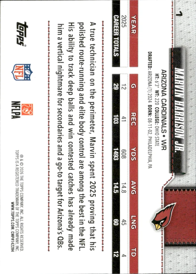 Marvin Harrison Jr. card back
