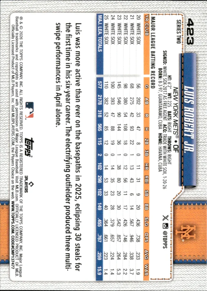 Luis Robert Jr. card back