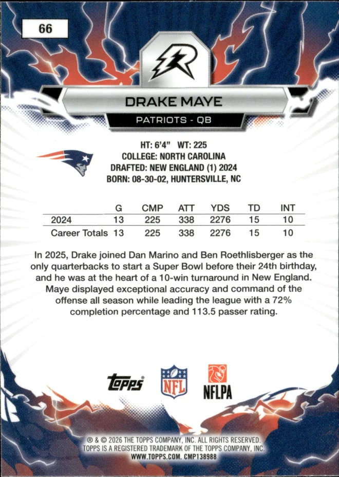 Drake Maye card back