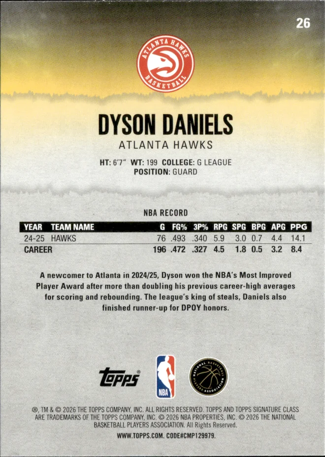 Dyson Daniels card back