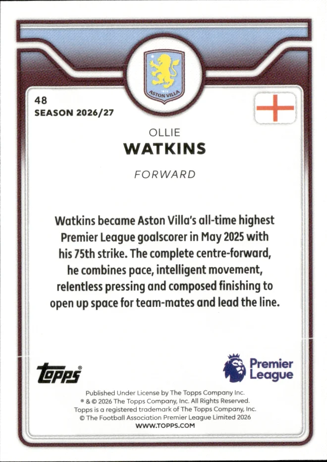 Ollie Watkins card back