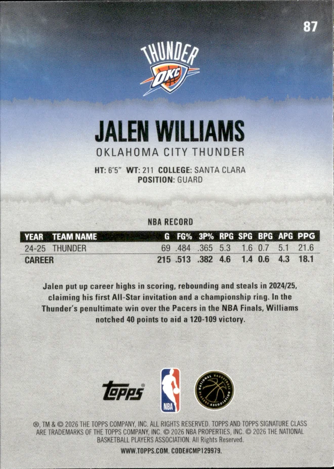 Jalen Williams card back