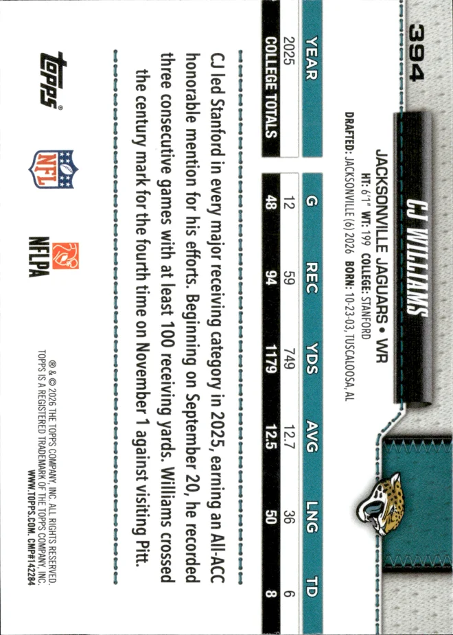CJ Williams card back