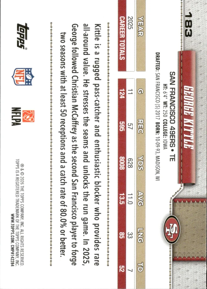 George Kittle card back