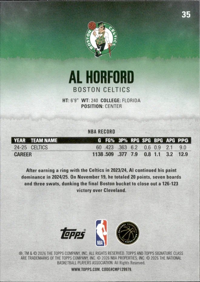 Al Horford card back