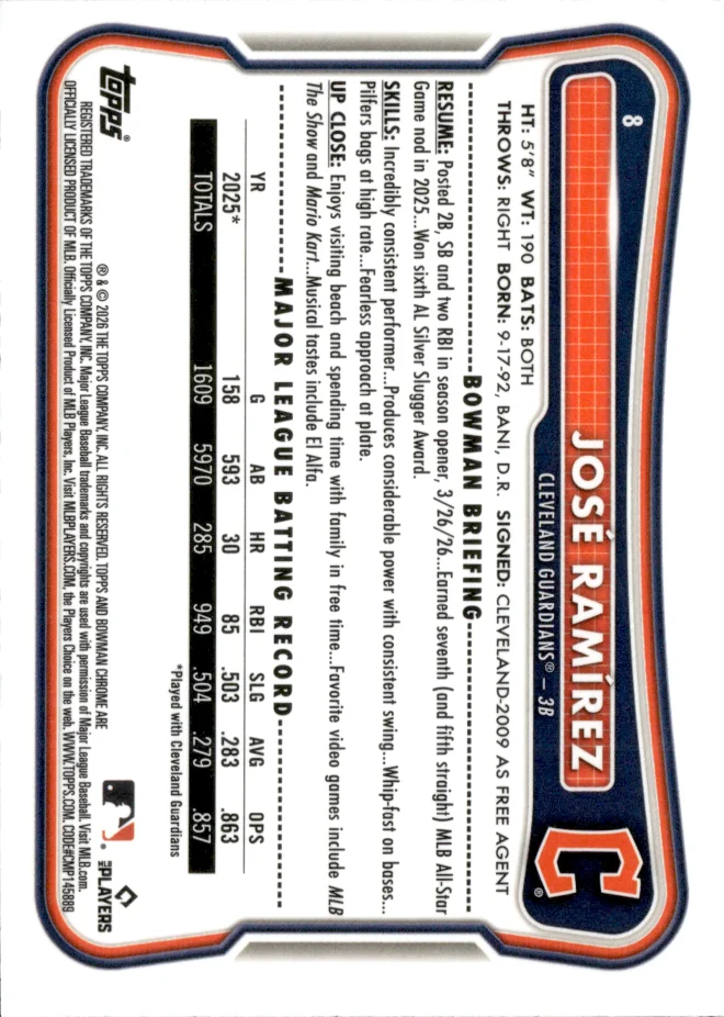 José Ramírez card back