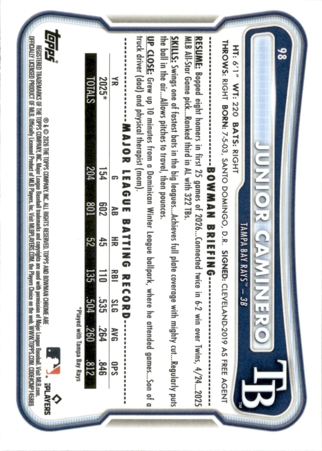 Junior Caminero card back
