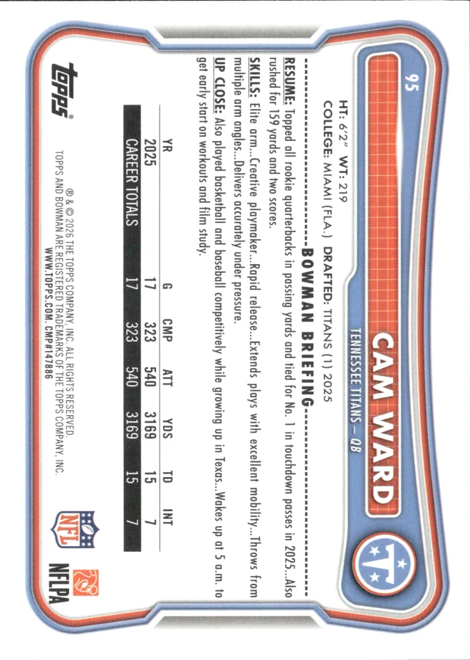 Cam Ward card back