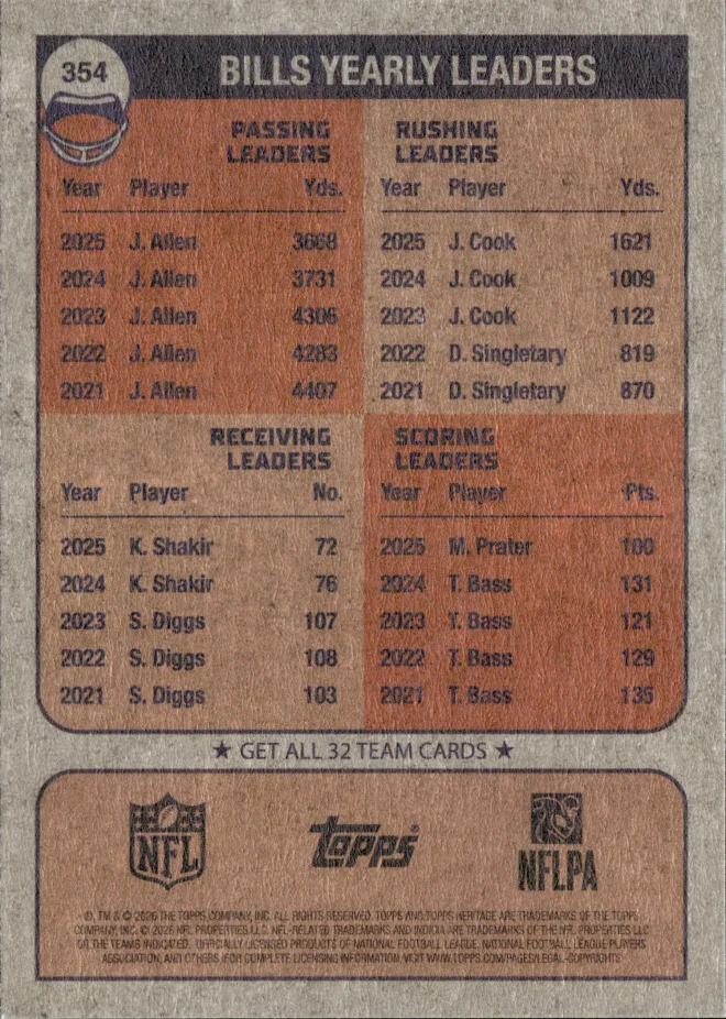 Card 5 card back