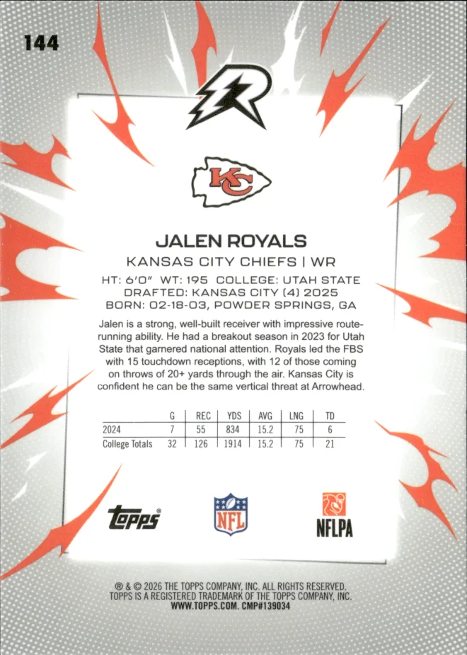 Jalen Royals card back