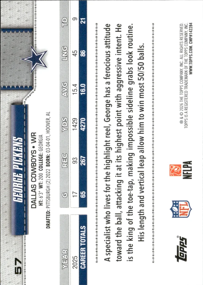 George Pickens card back