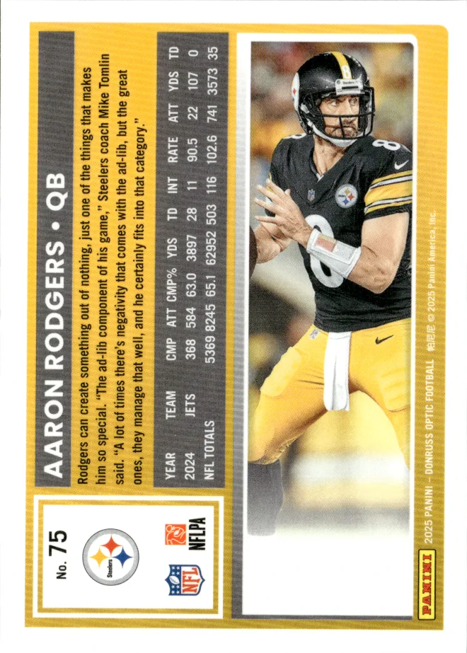 Aaron Rodgers card back