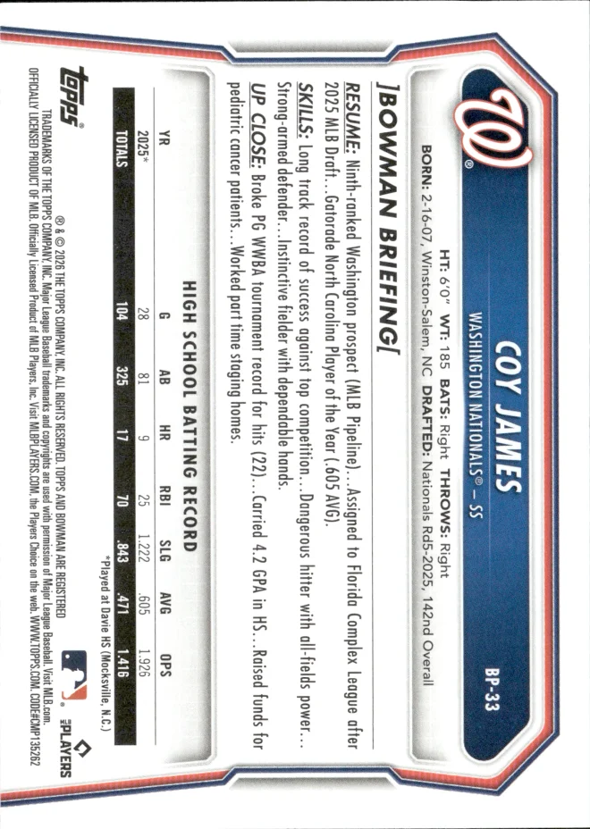 Coy James card back