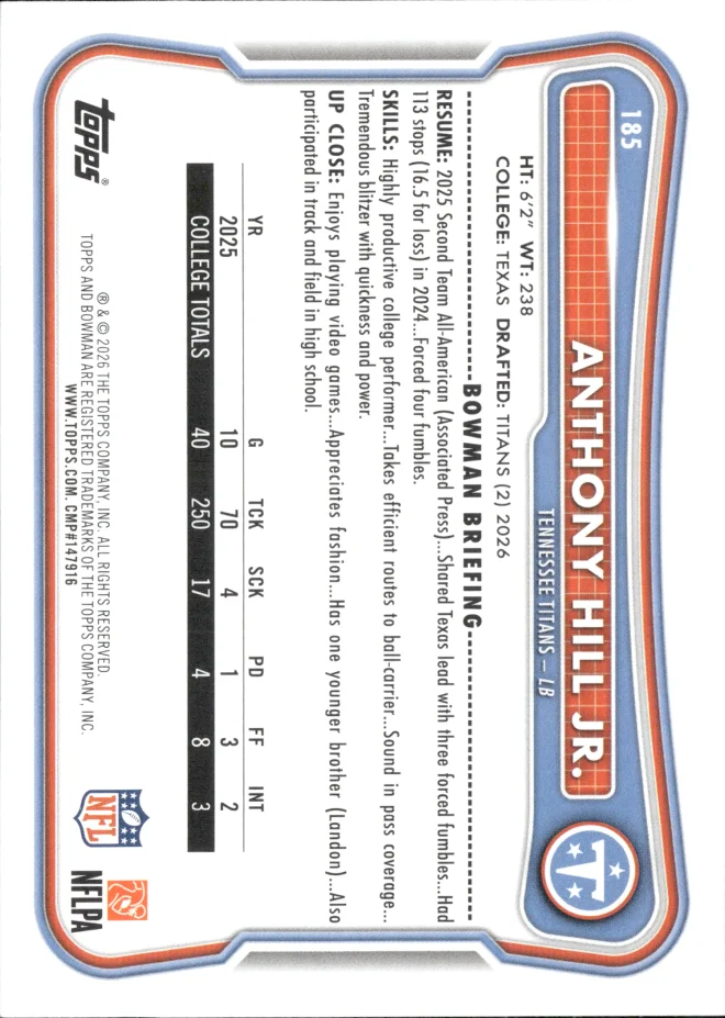Anthony Hill Jr. card back