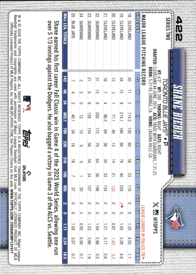 Shane Bieber card back