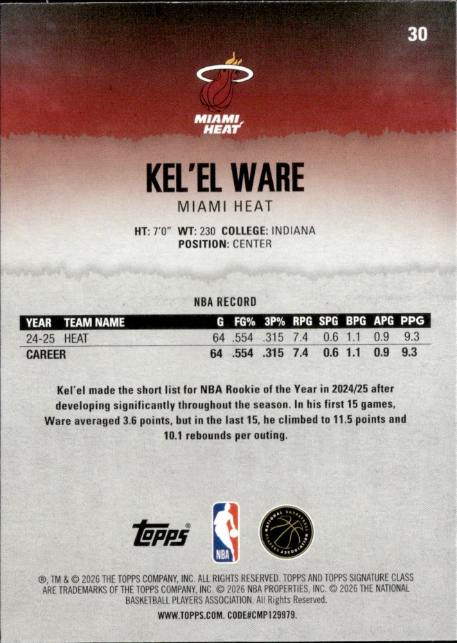 Kel'el Ware card back