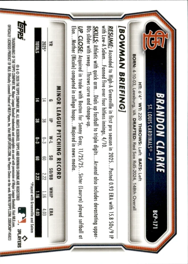 Brandon Clarke card back