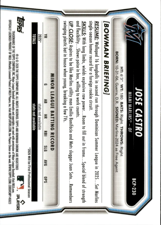 Jose Castro card back