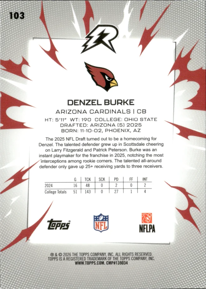 Denzel Burke card back