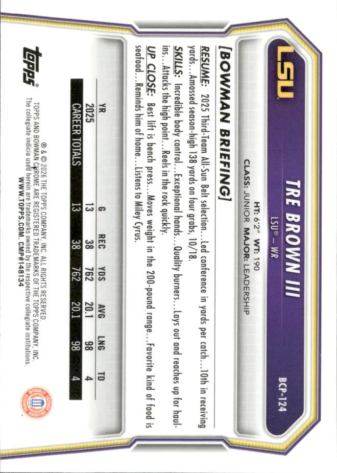 Tre Brown III card back