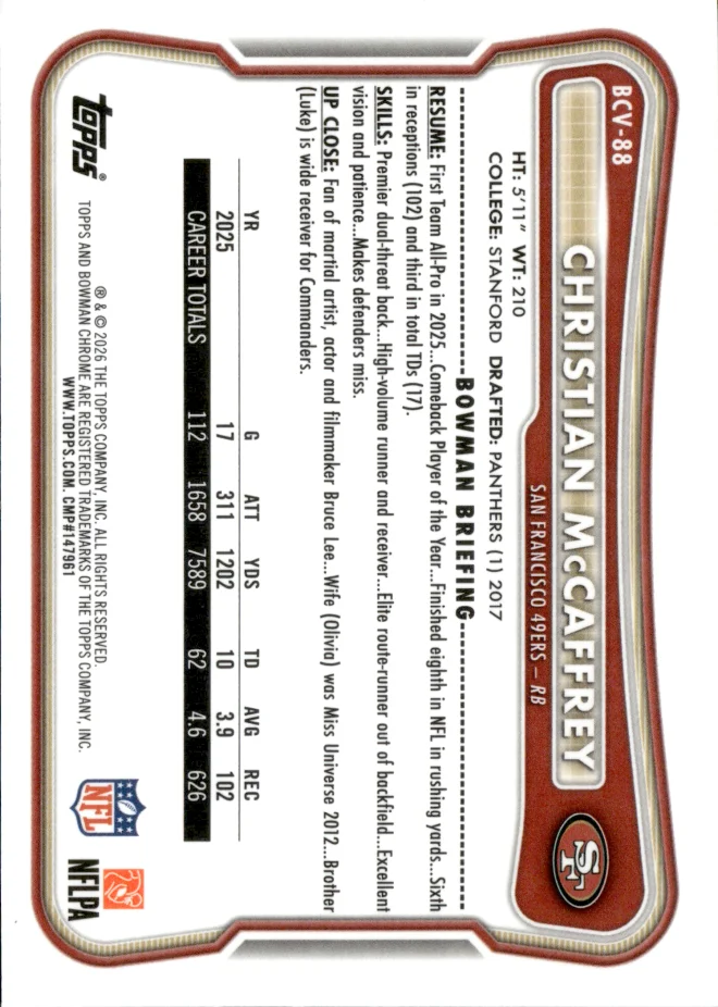 Christian McCaffrey card back