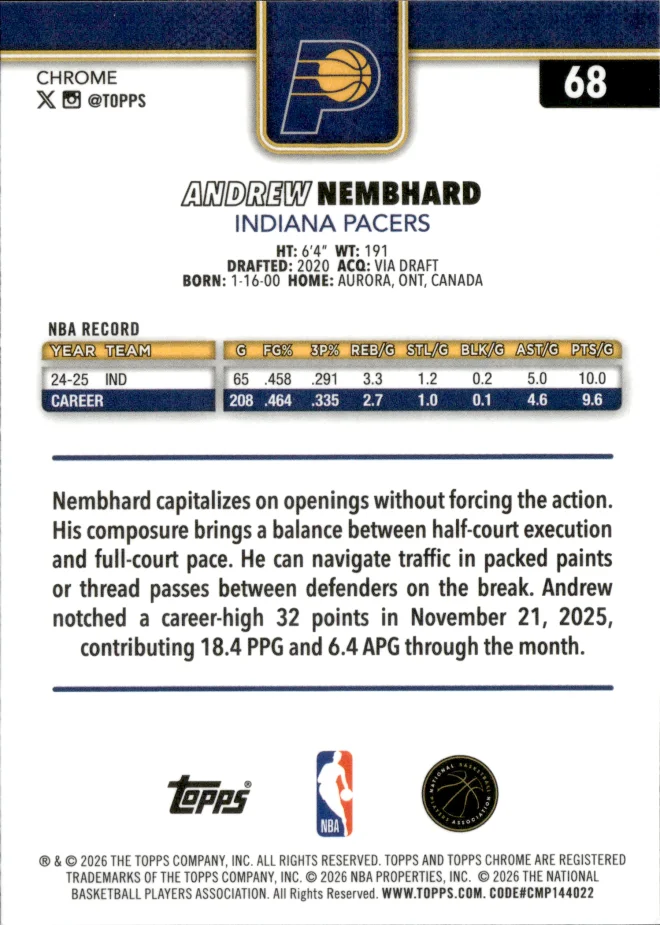Andrew Nembhard card back