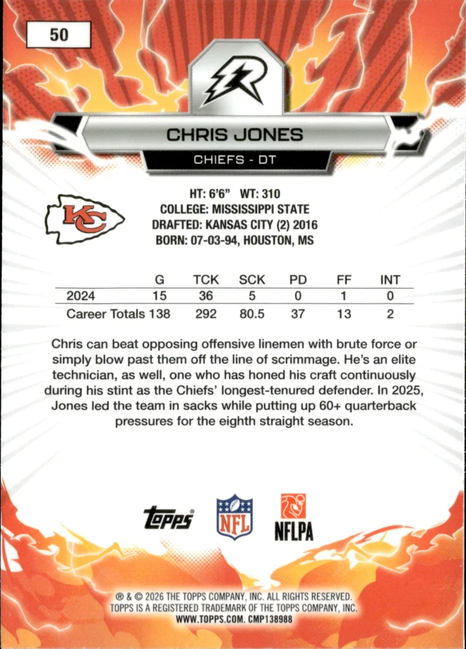 Chris Jones card back