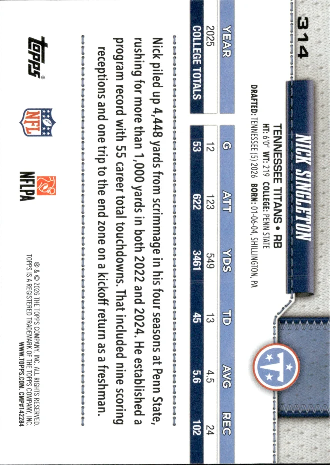 Nick Singleton card back