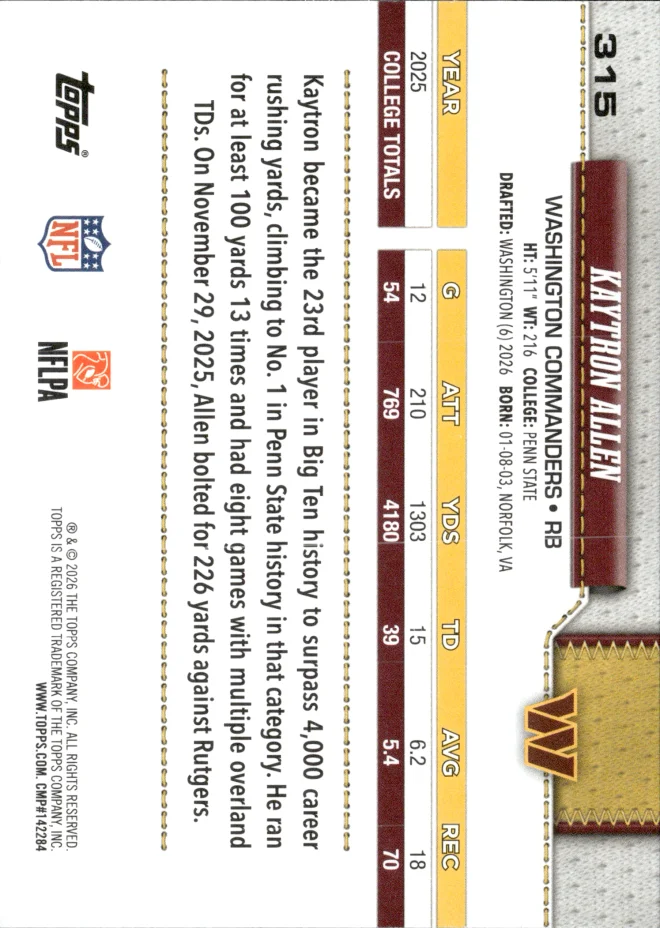 Kaytron Allen card back