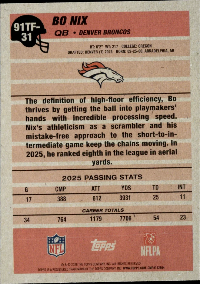 Bo Nix card back