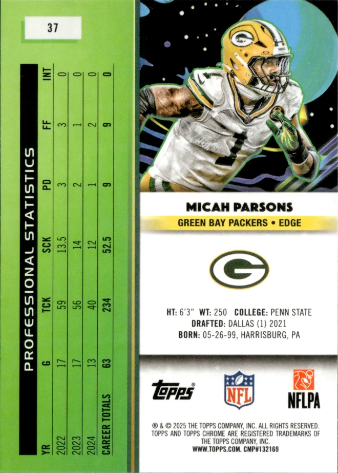 Micah Parsons card back