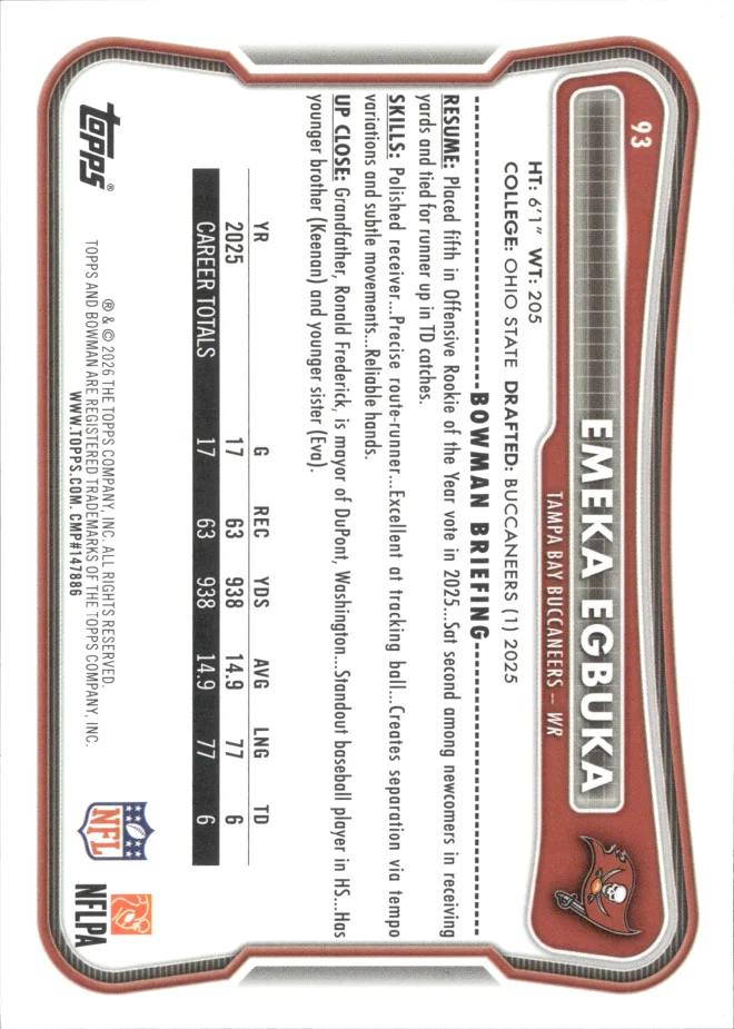 Emeka Egbuka card back