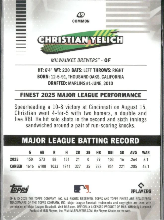 Christian Yelich card back