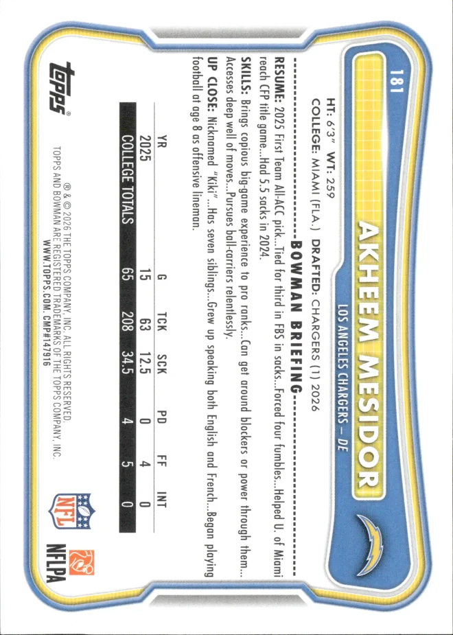 Akheem Mesidor card back