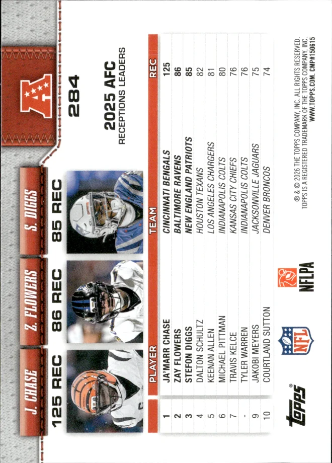 Ja'Marr Chase / Zay Flowers / Stefon Diggs card back
