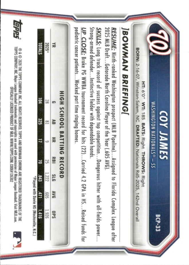 Coy James card back