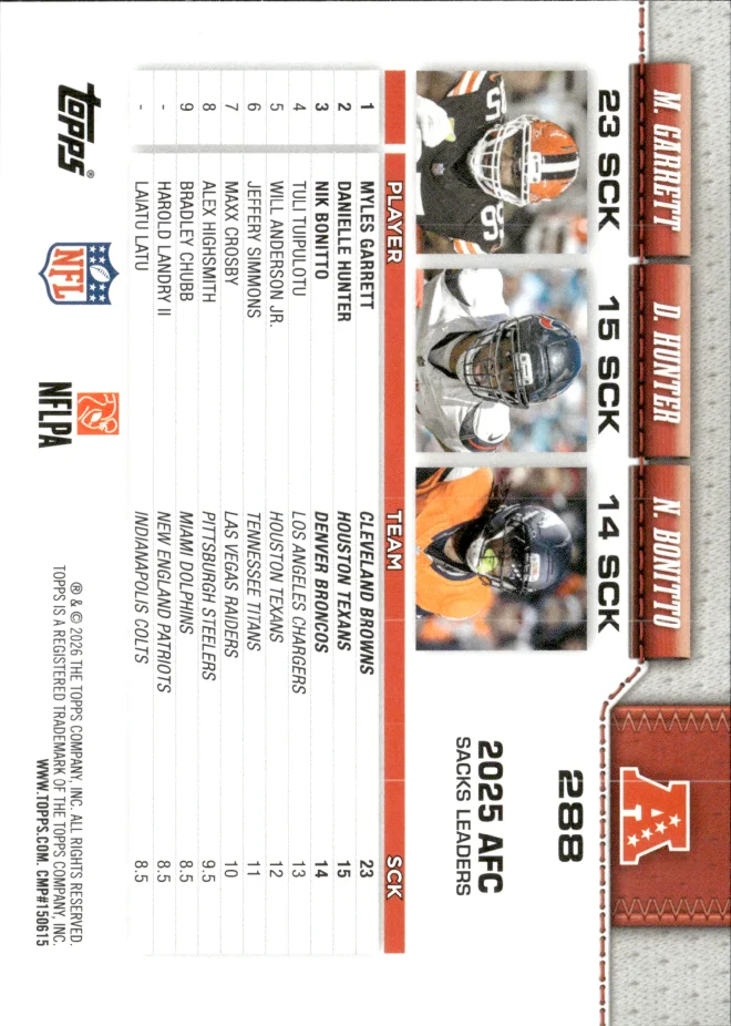 Myles Garrett / Danielle Hunter / Nik Bonitto card back