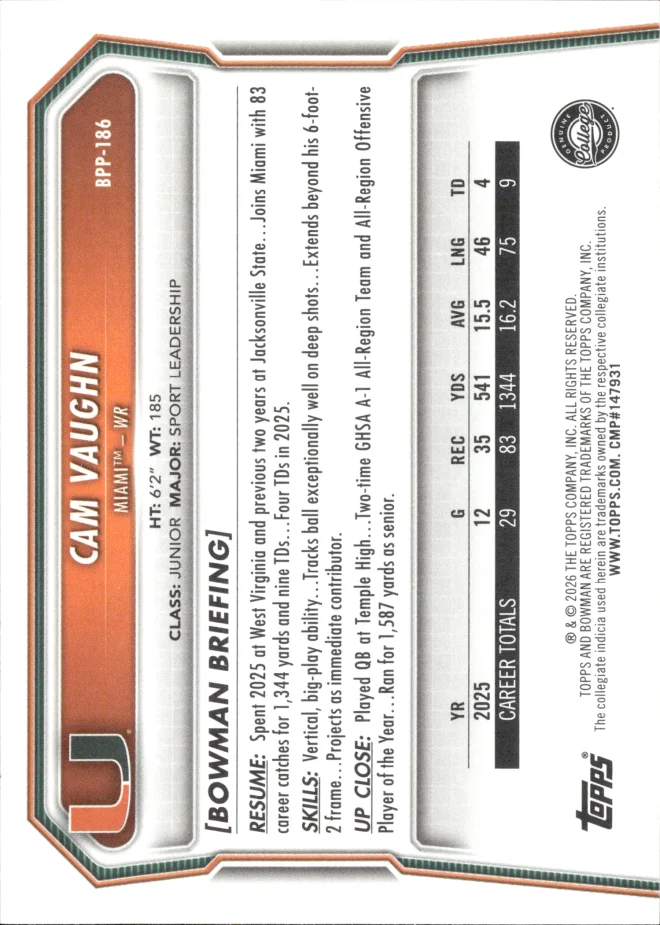 Cam Vaughn card back