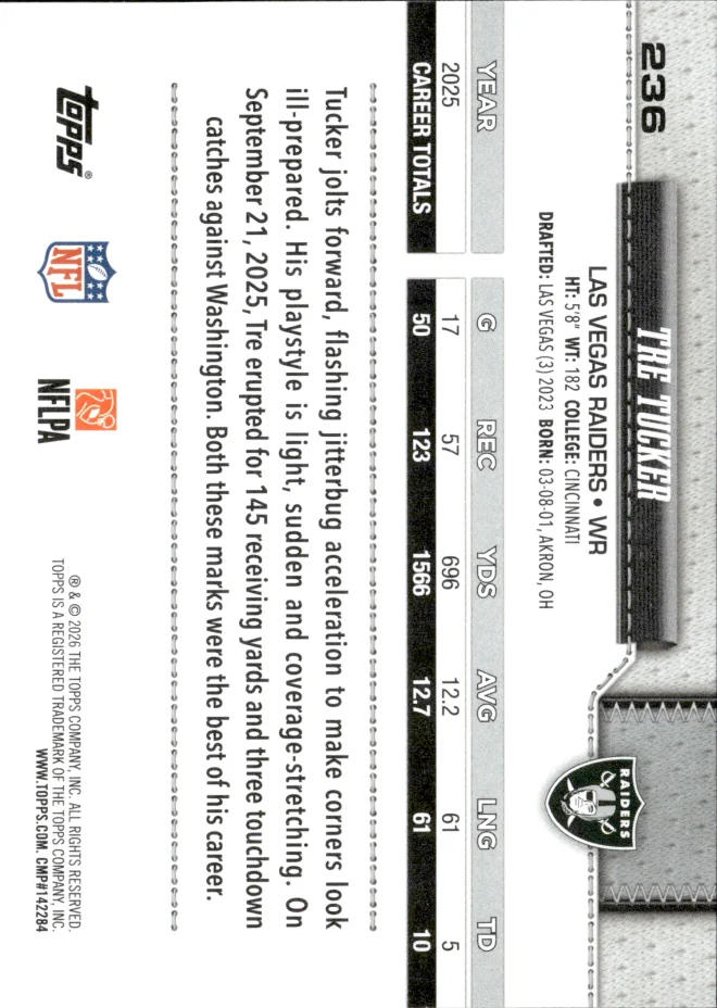 Tre Tucker card back