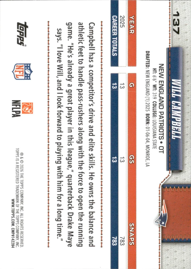 Will Campbell card back