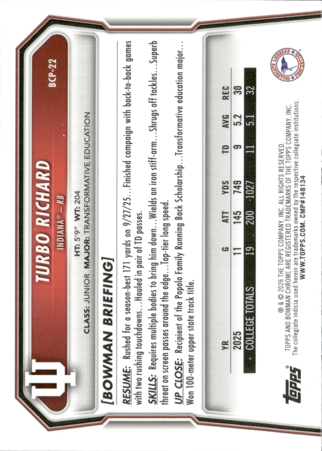 Turbo Richard card back