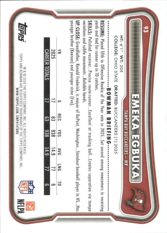 Emeka Egbuka card back